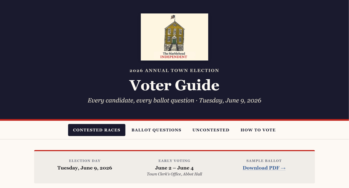 10 - The Marblehead Independent publishes 2026 voter guide