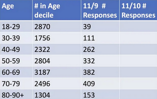 Screenshot 2025-11-14 at 10-44-50 Edit Email The Independent Notebook 11142025