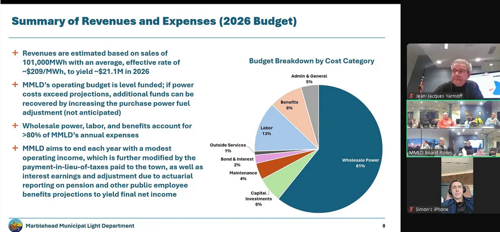 Screenshot 2025-12-19 at 18-11-57 MMLD will not increase rates in new year formalizes payments to town
